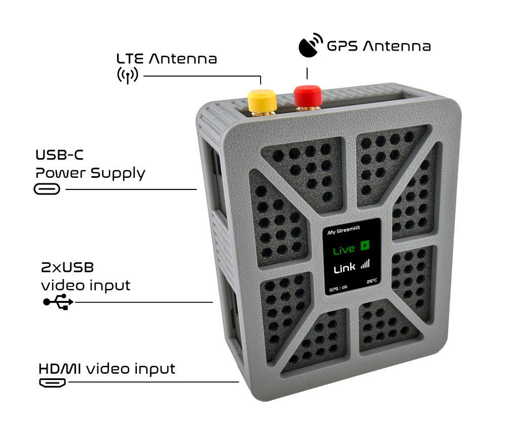 RaceStreaming StreamKit hardware
